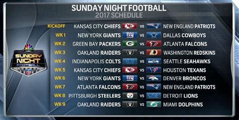 total sportek nfl live stream.